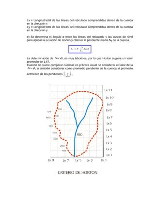 Lx = Longitud total de las líneas del reticulado comprendidas dentro de la cuenca
en la dirección x
Ly = Longitud total de las líneas del reticulado comprendidas dentro de la cuenca
en la dirección y
e) Se determina el ángulo ø entre las líneas del reticulado y las curvas de nivel
para aplicar la ecuación de Horton y obtener la pendiente media SC de la cuenca.
φSec
L
D
NS
X
C =
La determinación de φSec , es muy laboriosa, por lo que Horton sugiere un valor
promedio de 1.57.
Cuando se quiere comparar cuencas es práctica usual no considerar el valor de la
φSec , o también considerar como promedio pendiente de la cuenca el promedio
aritmético de las pendientes
YX SyS __ .
Ly 5
RIO
CRITERIO DE HORTON
100
300
400
500
600
700
200
800
900
Lx 11
Lx 10
Lx 9
Lx 8
Lx 7
Lx6
Lx 5
Lx 4
Lx 3
Lx 2
Lx 1
Ly 1Ly 3Ly 7Ly 9
 