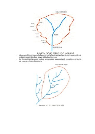 REPRES A
RIO
LINEA DIVIS ORIA DE AGUAS
10 0
30 0
40 0
50 0
60 0
70 0
20 0
800
900
DIVORC IO
- Al cortar el terreno por el plano normal a la divisoria el punto de intersección de
está corresponde al de mayor altitud del terreno.
- La línea divisoria nunca corta a un curso de agua natural, excepto en el punto
de control o desembocadura.
RIO QUE NO DES EMBOCA AL MAR
DIVIS ORIA DE AGUAS
RIO
RIO
 