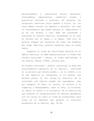 periódicamente         y        comunicarse       éxitos          obtenidos,
intercambiar          experiencias,            modificar          normas     o
planificar       acciones        a    realizar;       (d)    promover      las
relaciones asertivas entre padres e hijos; (e) los
hijos deben conocer los deberes y derechos, así como
la trascendencia que puede generar el cumplimiento o
no   de    los    mismos,        y    esto   debe     ser     planteado      y
analizado en reunión familiar, encabezado en el caso
en estudio por el padre y la madre, todo ello en
procura siempre del bienestar de todos los miembros
del grupo familiar, quienes cohabitan bajo el mismo
techo.
      Respecto al clima de afectividad ofrecido en el
ámbito familiar, se debe Operacionalizar a través del
binomio autoridad - afecto, en forma equilibrada. A
tal efecto, Bianco (1998), refiere que:

El binomio autoridad - afecto, constituye la base del
funcionamiento operativo de la familia... autoridad
es la persona que reviste poder... es el crédito y la
fe   que    deposita       en    cualquiera.      A    los    padres,      por
derecho     propio     se       les   otorga    el     ejercicio      de    la
autoridad. Los afectos pueden ser agradables, como
por ejemplo: el amor, el cariño, la ternura y la
simpatía, o desagradable, como: el odio, la tristeza,
la rabia, el rencor y la antipatía. En la familia hay
que fomentar el establecimiento de afectos agradables
con los cuales se logra un clima de cordialidad. Este
clima      es    el   mediador         que   permite         la    evolución
progresiva de la familia, (pp. 32-34)




                                       20
 