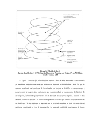 La resolución de un prob lema revela
                                                                        prob lemas adicionales.
                                                                        Búsqueda continua de nuevo
                                                                        conocimiento.




   Resolución del
   prob lema




                                                                               Concie ncia del
                                                                               prob lema de
                                                                               investigación


                                      1
   El análisis de los
   datos conduce al
                                      7
   descub rimiento                                                             Fraccionamie nto en
                                                                2
   de su significado                                                           sub prob lemas
                        6
                                                                    3          Integración de datos
                                                4
   Búsqueda                 5                                                  preliminares
   continua de
   datos                                                                       Los datos conducen al
                                                                               desarrollo de hipótesis de
                                                                               investigación




                                Figura 1.2 Modelo de Leedy
   Fuente: Paul D. Leedy (1993) Practical Research. Planning and Disign. 5ª. ed. McMillan.
                                   Estados Unidos. p.18


       La Figura 1.2 describe que la investigación empieza a partir de datos observados o conocimientos

ya adquiridos, surgiendo una duda que ocasiona un problema de investigación.                     Una vez que se

adquiere conciencia del problema de investigación se procede a dividirlo en subproblemas y

posteriormente a integrar datos preliminares que pueden conducir al planteamiento de hipótesis de

investigación, continuando posteriormente con la búsqueda de evidencia empírica. Cuando se han

obtenido los datos se procede a su análisis e interpretación, actividad que conduce al descubrimiento de

su significado. Si una hipótesis es soportada por la evidencia empírica se llega a la solución del

problema, completando el ciclo de investigación. La secuencia establecida en el modelo de Leedy,
 