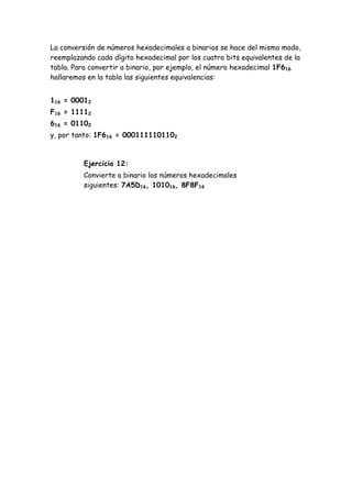 La conversión de números hexadecimales a binarios se hace del mismo modo,
reemplazando cada dígito hexadecimal por los cuatro bits equivalentes de la
tabla. Para convertir a binario, por ejemplo, el número hexadecimal 1F616
hallaremos en la tabla las siguientes equivalencias:


116 = 00012
F16 = 11112
616 = 01102
y, por tanto: 1F616 = 0001111101102



          Ejercicio 12:
          Convierte a binario los números hexadecimales
          siguientes: 7A5D16, 101016, 8F8F16
 