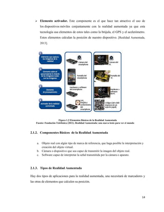 14
 Elemento activador. Este componente es el que hace tan atractivo el uso de
los dispositivos móviles conjuntamente con la realidad aumentada ya que esta
tecnología usa elementos de estos tales como la brújula, el GPS y el acelerómetro.
Estos elementos calculan la posición de nuestro dispositivo. [Realidad Aumentada,
2013].
Figura 1.2 Elementos Básicos de la Realidad Aumentada
Fuente: Fundación Telefónica (2011). Realidad Aumentada: una nueva lente para ver el mundo
2.1.2. Componentes Básicos de la Realidad Aumentada
a. Objeto real con algún tipo de marca de referencia, que haga posible la interpretación y
creación del objeto virtual.
b. Cámara o dispositivo que sea capaz de transmitir la imagen del objeto real.
c. Software capaz de interpretar la señal transmitida por la cámara o aparato.
2.1.3. Tipos de Realidad Aumentada
Hay dos tipos de aplicaciones para la realidad aumentada, una necesitará de marcadores y
las otras de elementos que calculen su posición.
 