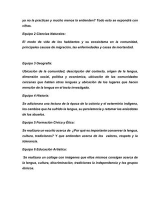 ya no la practican y mucho menos la entienden? Todo esto se expondrá con
cifras.
Equipo 2 Ciencias Naturales:
El modo de vida de los habitantes y su ecosistema en la comunidad,
principales causas de migración, las enfermedades y casas de mortandad.

Equipo 3 Geografía:
Ubicación de la comunidad, descripción del contexto, origen de la lengua,
dimensión social, política y económica, ubicación de las comunidades
cercanas que hablen otras lenguas y ubicación de los lugares que hacen
mención de la lengua en el texto investigado.
Equipo 4 Historia:
Se adicionara una lectura de la época de la colonia y el exterminio indígena,
los cambios que ha sufrido la lengua, su persistencia y retomar las anécdotas
de los abuelos.
Equipo 5 Formación Cívica y Ética:
Se realizara un escrito acerca de ¿Por qué es importante conservar la lengua,
cultura, tradiciones? Y que entienden acerca de los valores, respeto y la
tolerancia.
Equipo 6 Educación Artística:
Se realizara un collage con imágenes que ellos mismos consigan acerca de
la lengua, cultura, discriminación, tradiciones la independencia y los grupos
étnicos.

 