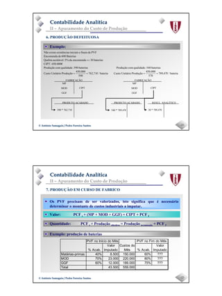 Page 11
-21-© António Samagaio / Pedro Ferreira Santos© António Samagaio / Pedro Ferreira Santos
Contabilidade AnalíticaContabilidade Analítica
II – Apuramento do Custo de Produção
6. PRODUÇÃO DEFEITUOSA
Exemplo:
bateria/€47,789
570
450.000
ProduçãoUnitárioCustobateria/€71,762
590
450.000
ProduçãoUnitárioCusto
baterias540:qualidadecomProduçãobaterias590:qualidadecomProdução
450.000€:CIPT
baterias30encomendada5%:aceitávelQuebra
Baterias600deEncomenda
PVFdefinaiseiniciaissexistênciaexisteNão
====
=>
FABRICAÇÃO
MP
MOD
GGF
PRODUTO ACABADO
CIPT
590 * 762,71€
FABRICAÇÃO
MP
MOD
GGF
CIPT
PRODUTO ACABADO RESUL. ANALÍTICO
540 * 789,47€ 30 * 789,47€
-22-© António Samagaio / Pedro Ferreira Santos© António Samagaio / Pedro Ferreira Santos
Contabilidade AnalíticaContabilidade Analítica
II – Apuramento do Custo de Produção
7. PRODUÇÃO EM CURSO DE FABRICO
Os PVF precisam de ser valorizados, isto significa que é necessário
determinar o montante de custos industriais a imputar.
Valor: PCF i + (MP + MOD + GGF) = CIPT + PCF f
Quantidade: PCF i + Produção efectiva = Produção terminada + PCF f
Exemplo: produção de baterias
PVF no Início do Mês PVF no Fim do Mês
% Acab.
Valor
Imputado % Acab.
Valor
Imputado
Matérias-primas 40% 8.500 150.000 60% ???
MOD 70% 23.000 220.000 80% ???
GGF 60% 12.000 189.000 75% ???
Total 43.500 559.000
Custos do
Mês
 