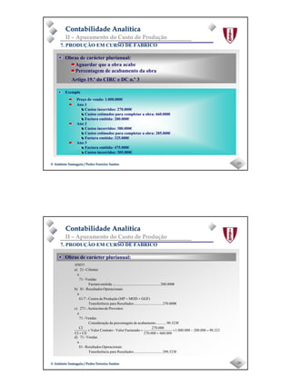 Page 13
-25-© António Samagaio / Pedro Ferreira Santos© António Samagaio / Pedro Ferreira Santos
Contabilidade AnalíticaContabilidade Analítica
II – Apuramento do Custo de Produção
7. PRODUÇÃO EM CURSO DE FABRICO
Obras de carácter plurianual:
Aguardar que a obra acabe
Percentagem de acabamento da obra
Artigo 19.º do CIRC e DC n.º 3
Exemplo
Preço de venda: 1.000.000€
Ano 1
Custos incorridos: 270.000€
Custos estimados para completar a obra: 660.000€
Factura emitida: 200.000€
Ano 2
Custos incorridos: 380.000€
Custos estimados para completar a obra: 285.000€
Factura emitida: 325.000€
Ano 3
Factura emitida: 475.000€
Custos incorridos: 305.000€
-26-© António Samagaio / Pedro Ferreira Santos© António Samagaio / Pedro Ferreira Santos
Contabilidade AnalíticaContabilidade Analítica
II – Apuramento do Custo de Produção
7. PRODUÇÃO EM CURSO DE FABRICO
Obras de carácter plurianual:
290.323€..............................ResultadosparaciaTransferên
isOperacionaResultados-81
a
Vendas-71d)
323.90000.200000.000.1
000.660000.270
000.270
FacturadoValor-ContratoValor
CECI
CI
90.323€...........acabamentodempercentagedaãoConsideraç
Vendas-71
a
ProveitosdeAcréscimo-271c)
270.000€..............................ResultadosparaciaTransferên
GGF)MOD(MPProduçãodeCustos-61/7
a
isOperacionaResultados-81b)
200.000€...................................................emitidaFactura
Vendas-71
a
Clientes-21a)
1ANO
=−×
+
=×
+
++
 