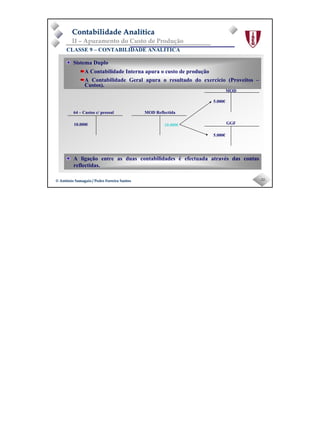 Page 16
-31-© António Samagaio / Pedro Ferreira Santos© António Samagaio / Pedro Ferreira Santos
Contabilidade AnalíticaContabilidade Analítica
II – Apuramento do Custo de Produção
CLASSE 9 – CONTABILIDADE ANALÍTICA
Sistema Duplo
A Contabilidade Interna apura o custo de produção
A Contabilidade Geral apura o resultado do exercício (Proveitos –
Custos).
64 – Custos c/ pessoal
MOD
GGF10.000€
5.000€
5.000€
MOD Reflectida
10.000€
A ligação entre as duas contabilidades é efectuada através das contas
reflectidas.
 