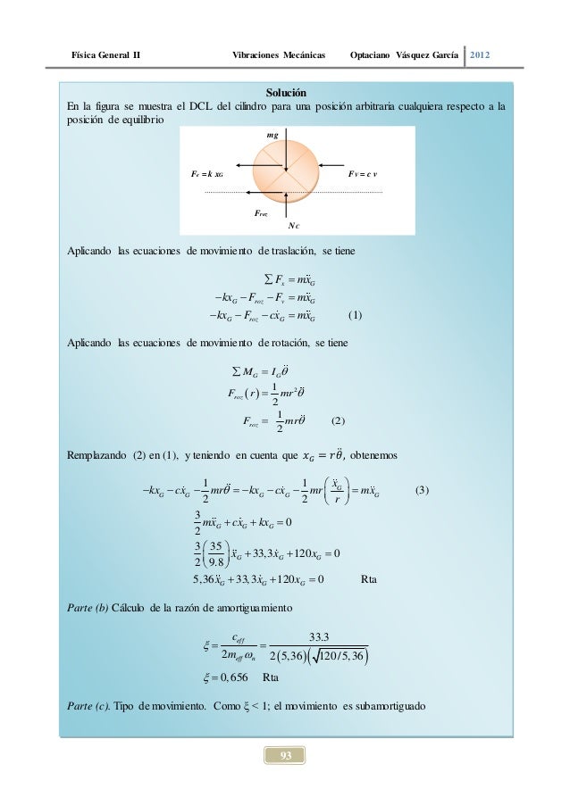 Vibraciones forzadas sin amortiguamiento problemas resueltos
