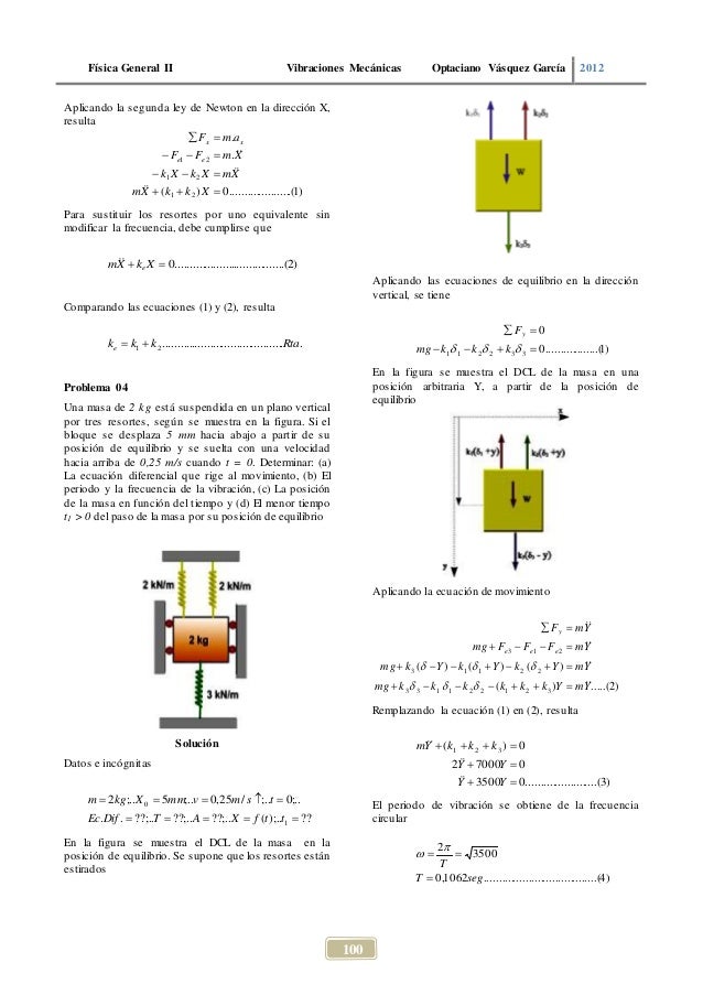 Vibraciones sin amortiguamiento dinamica ejercicios resueltos