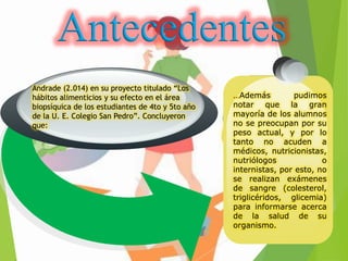 Andrade (2.014) en su proyecto titulado “Los
hábitos alimenticios y su efecto en el área
biopsíquica de los estudiantes de 4to y 5to año
de la U. E. Colegio San Pedro”. Concluyeron
que:
…Además pudimos
notar que la gran
mayoría de los alumnos
no se preocupan por su
peso actual, y por lo
tanto no acuden a
médicos, nutricionistas,
nutriólogos o
internistas, por esto, no
se realizan exámenes
de sangre (colesterol,
triglicéridos, glicemia)
para informarse acerca
de la salud de su
organismo.
Antecedentes
 