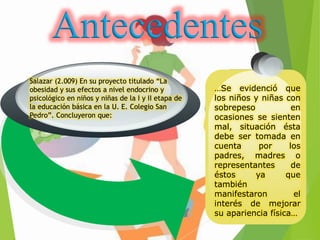 Salazar (2.009) En su proyecto titulado “La
obesidad y sus efectos a nivel endocrino y
psicológico en niños y niñas de la I y II etapa de
la educación básica en la U. E. Colegio San
Pedro”. Concluyeron que:
…Se evidenció que
los niños y niñas con
sobrepeso en
ocasiones se sienten
mal, situación ésta
debe ser tomada en
cuenta por los
padres, madres o
representantes de
éstos ya que
también
manifestaron el
interés de mejorar
su apariencia física…
Antecedentes
 