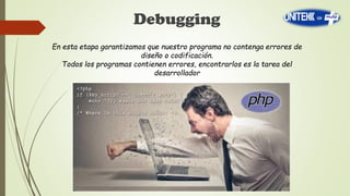 Comprehensive Guide to Software Development Methodologies and Lifecycle ...