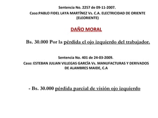 Sentencia No. 2257 de 09-11-2007.  Caso: PABLO FIDEL LAYA MARTÍNEZ Vs. C.A. ELECTRICIDAD DE ORIENTE (ELEORIENTE) DAÑO MORAL Bs. 30.000 Por la  pérdida el ojo izquierdo del trabajador. Sentencia No. 401 de 24-03-2009.  Caso:   ESTEBAN JULIAN VILLEGAS GARCÍA Vs. MANUFACTURAS Y DERIVADOS DE ALAMBRES MAIDE, C.A -  Bs. 30.000  pérdida parcial de visión ojo izquierdo 