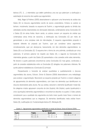 31
teóricos (F2, 3, …) intermédios que detêm pertinência uma vez que potenciam a clarificação e
explicitação do raciocínio dos sujeitos que argumentam.
Kelly, Regev & Prothero (2005) desenvolveram e aplicaram uma ferramenta de análise dos
Dados (D) no discurso argumentativo escrito de alunos universitários. Embora os autores se
tenham, inicialmente, baseado no esquema de Toulmin, a argumentação gerada no âmbito das
actividades escritas desenvolvidas era demasiado elaborada, contemplando várias Conclusões (C)
e Dados (D) de várias fontes. Assim sendo, os autores criaram um esquema de análise que
contemplava várias linhas de raciocínio, a distribuição das Conclusões (C) por níveis de
generalidade e uma complexa rede de inter-relações. O esquema argumentativo proposto é
bastante diferente do proposto por Toulmin, quer por considerar vários argumentos
simultaneamente, quer por alicerçar-se, basicamente, em dois elementos argumentativos: os
Dados (D) e as Conclusões (C). O esquema tem a forma de uma pirâmide, constituída por cinco
patamares. O primeiro patamar diz respeito aos Dados (D), o segundo às Conclusões (C)
intermédias geradas a partir dos Dados (D) apresentados e das conexões entre estes elementos.
No terceiro e quarto patamares encontram-se outras Conclusões (C) mais gerais, construídas a
partir de conexões estabelecidas entre as Conclusões (C) atingidas nos patamares inferiores. No
quinto patamar estabelece-se a Conclusão (C) principal.
Perspectivando o horizonte de analisar quantitativa e qualitativamente o discurso
argumentativo dos alunos, Erduran, Simon & Osborne (2004) desenvolveram uma metodologia
para analisar a argumentação. Recorreram ao esquema proposto por Toulmin e criaram categorias
de agrupamentos de elementos argumentativos, com base nos elementos que identificaram no
discurso desenvolvido pelos alunos. Na sua análise, excluíram o elemento Qualificador modal (Q).
As categorias criadas agrupavam conjuntos de dois (duplos), três (triplos), quatro (quádruplos) e
cinco (quíntuplos) elementos argumentativos e encontram-se descritos no quadro 3. Estes autores
consideraram que a qualidade dos argumentos era tanto maior quanto maior fosse o número de
elementos argumentativos que os integrasse. Os elementos identificados nesta análise foram:
Dados (D), Justificações (J), Fundamentação teórica (F), Refutação (R).
Quadro 3 – Agrupamentos argumentativos identificados no estudo de Erduran, Simon & Osborne (2004)
Agrupamentos
Duplos Triplos Quádruplos Quíntuplos
 C – D
 C – J
 C – F
 C – D – J
 C – D – R
 C – D – J – F
 C – D – J – R
 C – D – J – F – R
 
