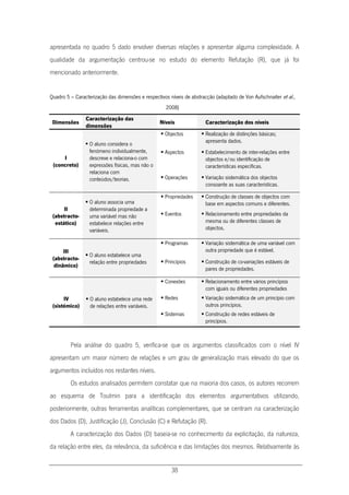 38
apresentada no quadro 5 dado envolver diversas relações e apresentar alguma complexidade. A
qualidade da argumentação centrou-se no estudo do elemento Refutação (R), que já foi
mencionado anteriormente.
Quadro 5 – Caracterização das dimensões e respectivos níveis de abstracção (adaptado de Von Aufschnaiter et al.,
2008)
Dimensões
Caracterização das
dimensões
Níveis Caracterização dos níveis
I
(concreto)
 O aluno considera o
fenómeno individualmente,
descreve e relaciona-o com
expressões físicas, mas não o
relaciona com
conteúdos/teorias.
 Objectos  Realização de distinções básicas;
apresenta dados.
 Aspectos  Estabelecimento de inter-relações entre
objectos e/ou identificação de
características específicas.
 Operações  Variação sistemática dos objectos
consoante as suas características.
II
(abstracto-
estático)
 O aluno associa uma
determinada propriedade a
uma variável mas não
estabelece relações entre
variáveis.
 Propriedades  Construção de classes de objectos com
base em aspectos comuns e diferentes.
 Eventos  Relacionamento entre propriedades da
mesma ou de diferentes classes de
objectos.
III
(abstracto-
dinâmico)
 O aluno estabelece uma
relação entre propriedades
 Programas  Variação sistemática de uma variável com
outra propriedade que é estável.
 Princípios  Construção de co-variações estáveis de
pares de propriedades.
IV
(sistémico)
 O aluno estabelece uma rede
de relações entre variáveis.
 Conexões  Relacionamento entre vários princípios
com iguais ou diferentes propriedades
 Redes  Variação sistemática de um princípio com
outros princípios.
 Sistemas  Construção de redes estáveis de
princípios.
Pela análise do quadro 5, verifica-se que os argumentos classificados com o nível IV
apresentam um maior número de relações e um grau de generalização mais elevado do que os
argumentos incluídos nos restantes níveis.
Os estudos analisados permitem constatar que na maioria dos casos, os autores recorrem
ao esquema de Toulmin para a identificação dos elementos argumentativos utilizando,
posteriormente, outras ferramentas analíticas complementares, que se centram na caracterização
dos Dados (D), Justificação (J), Conclusão (C) e Refutação (R).
A caracterização dos Dados (D) baseia-se no conhecimento da explicitação, da natureza,
da relação entre eles, da relevância, da suficiência e das limitações dos mesmos. Relativamente às
 