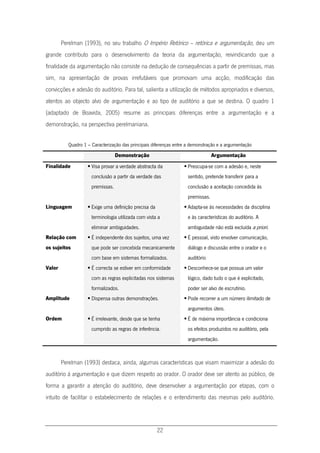 22
Perelman (1993), no seu trabalho O Império Retórico – retórica e argumentação, deu um
grande contributo para o desenvolvimento da teoria da argumentação, reivindicando que a
finalidade da argumentação não consiste na dedução de consequências a partir de premissas, mas
sim, na apresentação de provas irrefutáveis que promovam uma acção, modificação das
convicções e adesão do auditório. Para tal, salienta a utilização de métodos apropriados e diversos,
atentos ao objecto alvo de argumentação e ao tipo de auditório a que se destina. O quadro 1
(adaptado de Boavida, 2005) resume as principais diferenças entre a argumentação e a
demonstração, na perspectiva perelmaniana.
Quadro 1 – Caracterização das principais diferenças entre a demonstração e a argumentação
Demonstração Argumentação
Finalidade  Visa provar a verdade abstracta da
conclusão a partir da verdade das
premissas.
 Preocupa-se com a adesão e, neste
sentido, pretende transferir para a
conclusão a aceitação concedida às
premissas.
Linguagem  Exige uma definição precisa da
terminologia utilizada com vista a
eliminar ambiguidades.
 Adapta-se às necessidades da disciplina
e às características do auditório. A
ambiguidade não está excluída a priori.
Relação com
os sujeitos
 É independente dos sujeitos, uma vez
que pode ser concebida mecanicamente
com base em sistemas formalizados.
 É pessoal, visto envolver comunicação,
diálogo e discussão entre o orador e o
auditório
Valor  É correcta se estiver em conformidade
com as regras explicitadas nos sistemas
formalizados.
 Desconhece-se que possua um valor
lógico, dado tudo o que é explicitado,
poder ser alvo de escrutínio.
Amplitude  Dispensa outras demonstrações.  Pode recorrer a um número ilimitado de
argumentos úteis.
Ordem  É irrelevante, desde que se tenha
cumprido as regras de inferência.
 É de máxima importância e condiciona
os efeitos produzidos no auditório, pela
argumentação.
Perelman (1993) destaca, ainda, algumas características que visam maximizar a adesão do
auditório à argumentação e que dizem respeito ao orador. O orador deve ser atento ao público, de
forma a garantir a atenção do auditório, deve desenvolver a argumentação por etapas, com o
intuito de facilitar o estabelecimento de relações e o entendimento das mesmas pelo auditório.
 
