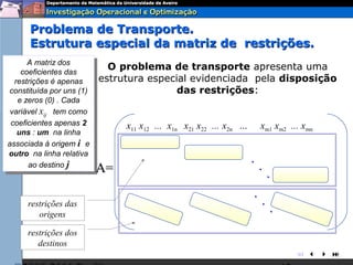 Problema de Transporte.
      Estrutura especial da matriz de restrições.
       A matriz dos
        A matriz dos
     coeficientes das
                              O problema de transporte apresenta uma
      coeficientes das
   restrições ééapenas      estrutura especial evidenciada pela disposição
    restrições apenas
constituída por uns (1)
  constituída por uns (1)                   das restrições:
    eezeros (0) . .Cada
       zeros (0) Cada
 variável xx tem como
  variável ijij tem como
 coeficientes apenas 22
  coeficientes apenas            x11 x12 ... x1n x21 x22 ... x2n …           xm1 xm2 ... xmn
    uns : :um na linha
     uns um na linha
associada ààorigem ii ee
 associada origem
outro na linha relativa
  outro na linha relativa                                            .
       ao destino jj
         ao destino         A=                                               .
                                                                                     .

                                                                         .
      restrições das                                                             .
                                                                                         .
         origens

      restrições dos
         destinos
                                                                                             
 
