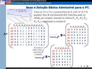 Base e Solução Básica Admissível para o PT.
       Minimizar z =          x11 + 2 x12 + 3 x13 + 4 x14 +
                            4 x21 + 3 x22 + 2 x23 + 4 x24 +

 sujeito a:
                                    2 x32 + 2 x33 + x34
                                                                                Como m=3 e n=4 e a característica de A, c(A)=m+n-1=6,
                                                                      =
                                                                                qualquer base B tem dimensão 6x6. Uma base pode ser
 x11 + x12 + x13+ x14                                                     6
                          x21 + x22 + x23+ x24                        =   8
                                               x31 + x32 + x33+ x34   =   10
 x11
        x12
                     + x21
                             + x22
                                           + x31
                                                 + x32
                                                                      =
                                                                      =
                                                                           4
                                                                           7    obtida, por exemplo, tomando as colunas P11, P12, P22, P23,
              x13                  + x23               + x33          =    6
                    x14                  + x24               + x34    =    7
                                                                                P33, P34 e eliminando à restrição 4.
                          xij ≥ 0 ( i=1,2,3; j=1,2,3,4 )

                 P11 P12 P13 P14P21P22P23P24P31P32P33P34
                                                                                                                           P11 P12P22P23P33P34
              (1) 1 1 1 1 0 0 0 0 0 0 0 0
                                                                                                                        (1) 1 1 0 0 0 0
              (2) 0 0 0 0 1 1 1 1 0 0 0 0
                                                                                                                        (2) 0 0 1 1 0 0
A=            (3) 0 0 0 0 0 0 0 0 1 1 1 1
                                                                                                               B=       (3) 0 0 0 0 1 1
              (4) 1 0 0 0 1 0 0 0 1 0 0 0
                                                                                                                        (5) 0 1 1 0 0 0
              (5) 0 1 0 0 0 1 0 0 0 1 0 0
                                                                                                                        (6) 0 0 0 1 1 0
              (6) 0 0 1 0 0 0 1 0 0 0 1 0
                                                                                                                        (7) 0 0 0 0 0 1
              (7) 0 0 0 1 0 0 0 1 0 0 0 1
                                                                                 Trocando as             P11 P12P22P23P33P34
                                                                               linhas obtém-se
                                                                                 uma matriz B
                                                                                                      (1) 1 1 0 0 0 0
                                                                                  triangular          (5) 0 1 1 0 0 0
                                                                                                 B=   (2) 0 0 1 1 0 0
                                                                                                      (6) 0 0 0 1 1 0
                                                                                                      (3) 0 0 0 0 1 1
                                                                                                      (7) 0 0 0 0 0 1
                                                                                                                                   
 