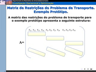 Matriz de Restrições do Problema de Transporte.
               Exemplo Protótipo.
A matriz das restrições do problema de transporte para
  o exemplo protótipo apresenta a seguinte estrutura:


             x11 x12 x13 x14 x21 x22 x23 x24 x31 x32 x33 x34



       A=




                                                               
 