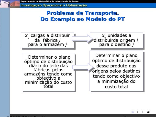 Problema de transporte