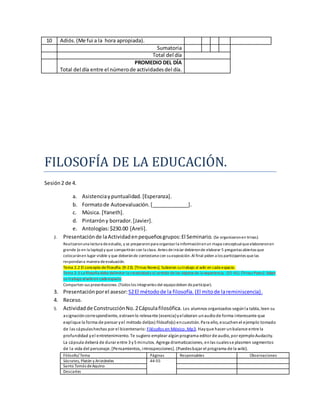 10 Adiós.(Me fui a la hora apropiada).
Sumatoria
Total del día
PROMEDIO DEL DÍA
Total del día entre el númerode actividadesdel día.
FILOSOFIA DE LA EDUCACION.
Sesión2 de 4.
a. Asistenciaypuntualidad.[Esperanza].
b. Formatode Autoevaluación.[_____________].
c. Música. [Yaneth].
d. Pintarróny borrador.[Javier].
e. Antologías:$230.00 [Areli].
2. Presentaciónde laActividadenpequeñosgrupos:El Seminario. (Se organizaronen trinas).
Realizaronuna lectura deestudio, y se prepararonpara organizarla informaciónenun mapa conceptualqueelaboraronen
grande (o en la laptop) y que compartirán con la clase. Antes deiniciar debieronde elaborar 5 preguntas abiertas que
colocaránen lugar visible y que deberánde contestarsecon suexposición.Al final piden a los participantes quelas
respondana manera deevaluación.
Tema 2.2 El concepto defilosofía. (9-23). [Trinas Nones]. Subieron sutrabajo al wiki en cada espacio.
Tema 2.3 La filosofía debedelimitar la creatividady el sentido delos objetos de la experiencia. (25-41). [Trinas Pares]. Suben
su trabajo alwikien cada espacio.
Comparten sus presentaciones.(Todos los integrantes del equipodeben departicipar).
3. Presentaciónporel asesor:S2El métodode la filosofía. (El mitode lareminiscencia).
4. Receso.
5. Actividadde ConstrucciónNo.2Cápsulafilosófica. Los alumnos organizados segúnla tabla, leen su
asignacióncorrespondiente, extraenlo relevante (esencia)yelaboran unaudiode forma interesante que
explique la forma de pensar yel método del(os) filósofo(s) encuestión. Para ello, escuchenel ejemplo tomado
de las cápsulashechas por el bicentenario: Filósofos en México. Mp3. Hayque hacer unbalance entre la
profundidad yel entretenimiento. Te sugiero emplear algúnprograma editor de audio, por ejemploAudacity.
La cápsula deberá de durar entre 3 y5 minutos. Agrega dramatizaciones, enlas cualesse plasmen segmentos
de la vida del personaje. [Pensamientos, introspecciones]. (Puedesbajar el programa de la wiki).
Filósofo/ Tema Páginas Responsables Observaciones
Sócrates, Platón y Aristóteles 44-55
Santo Tomás deAquino
Descartes
 