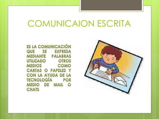 COMUNICAION ESCRITA 
 