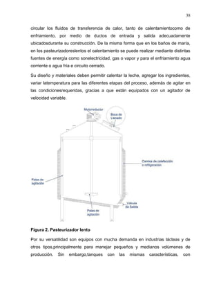 38

circular los fluidos de transferencia de calor, tanto de calentamientocomo de
enfriamiento, por medio de ductos de entrada y salida adecuadamente
ubicadosdurante su construcción. De la misma forma que en los baños de maría,
en los pasteurizadoreslentos el calentamiento se puede realizar mediante distintas
fuentes de energía como sonelectricidad, gas o vapor y para el enfriamiento agua
corriente o agua fría e circuito cerrado.

Su diseño y materiales deben permitir calentar la leche, agregar los ingredientes,
variar latemperatura para las diferentes etapas del proceso, además de agitar en
las condicionesrequeridas, gracias a que están equipados con un agitador de
velocidad variable.




Figura 2. Pasteurizador lento

Por su versatilidad son equipos con mucha demanda en industrias lácteas y de
otros tipos,principalmente para manejar pequeños y medianos volúmenes de
producción.    Sin    embargo,tanques       con   las   mismas   características,   con
 