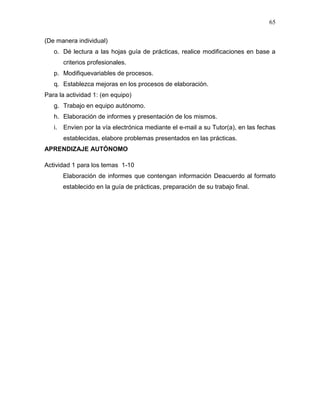 65

(De manera individual)
   o. Dé lectura a las hojas guía de prácticas, realice modificaciones en base a
        criterios profesionales.
   p. Modifiquevariables de procesos.
   q. Establezca mejoras en los procesos de elaboración.
Para la actividad 1: (en equipo)
   g. Trabajo en equipo autónomo.
   h. Elaboración de informes y presentación de los mismos.
   i.   Envíen por la vía electrónica mediante el e-mail a su Tutor(a), en las fechas
        establecidas, elabore problemas presentados en las prácticas.
APRENDIZAJE AUTÓNOMO

Actividad 1 para los temas 1-10
        Elaboración de informes que contengan información Deacuerdo al formato
        establecido en la guía de prácticas, preparación de su trabajo final.
 