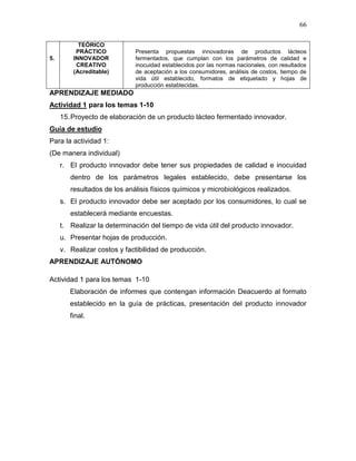 66

           TEÓRICO
          PRÁCTICO           Presenta propuestas innovadoras de productos lácteos
5.       INNOVADOR           fermentados, que cumplan con los parámetros de calidad e
          CREATIVO           inocuidad establecidos por las normas nacionales, con resultados
         (Acreditable)       de aceptación a los consumidores, análisis de costos, tiempo de
                             vida útil establecido, formatos de etiquetado y hojas de
                             producción establecidas.
APRENDIZAJE MEDIADO
Actividad 1 para los temas 1-10
     15. Proyecto de elaboración de un producto lácteo fermentado innovador.
Guía de estudio
Para la actividad 1:
(De manera individual)
     r. El producto innovador debe tener sus propiedades de calidad e inocuidad
        dentro de los parámetros legales establecido, debe presentarse los
        resultados de los análisis físicos químicos y microbiológicos realizados.
     s. El producto innovador debe ser aceptado por los consumidores, lo cual se
        establecerá mediante encuestas.
     t. Realizar la determinación del tiempo de vida útil del producto innovador.
     u. Presentar hojas de producción.
     v. Realizar costos y factibilidad de producción.
APRENDIZAJE AUTÓNOMO

Actividad 1 para los temas 1-10
        Elaboración de informes que contengan información Deacuerdo al formato
        establecido en la guía de prácticas, presentación del producto innovador
        final.
 