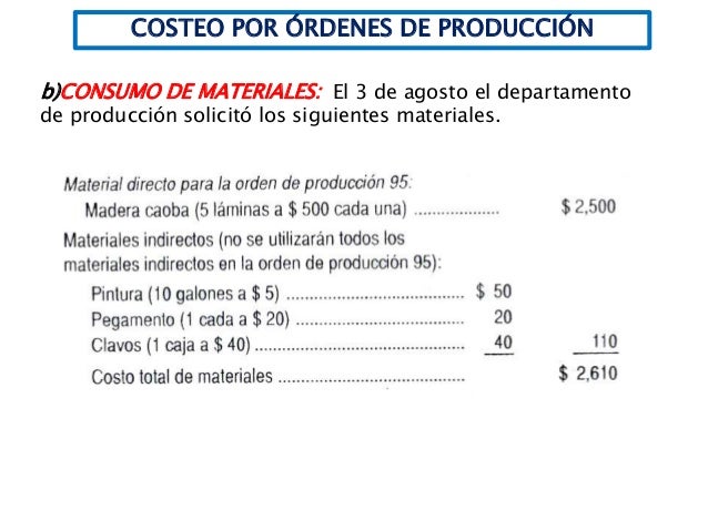 Sistema De Costos Por Ordenes De Produccion Ejemplos Resueltos