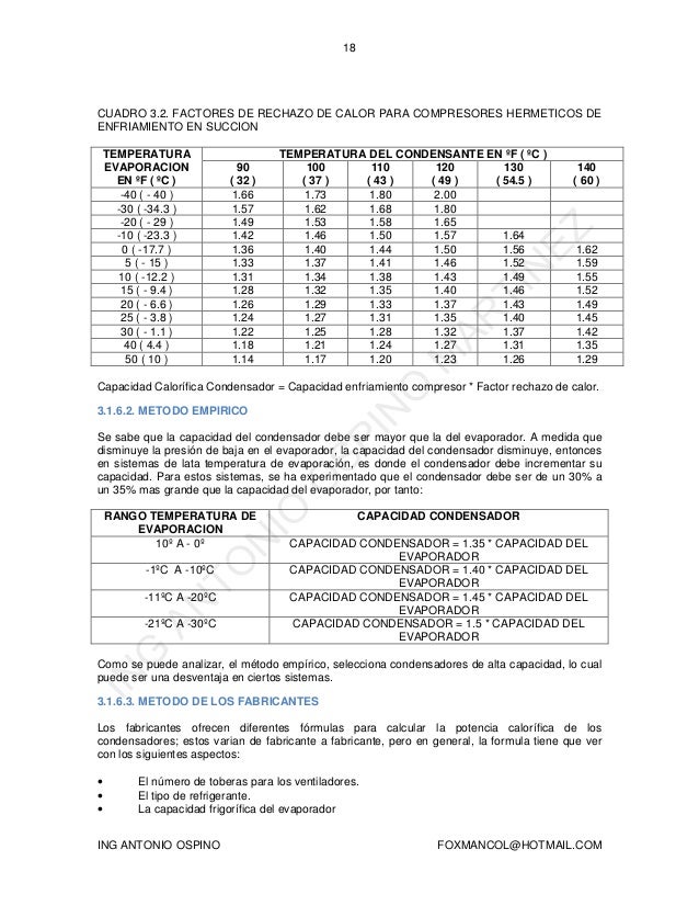 Relacion condensador evaporador