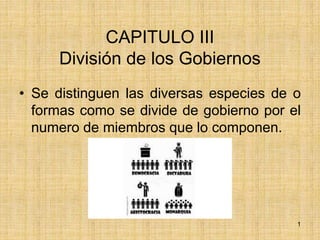 1
CAPITULO III
División de los Gobiernos
• Se distinguen las diversas especies de o
formas como se divide de gobierno por el
numero de miembros que lo componen.
 