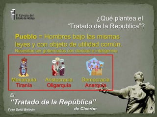 ¿Qué plantea el “Tratado de la Republica”?Pueblo = Hombres bajo las mismas leyes y con objeto de utilidad común.Necesitan ser gobernados con claridad e inteligenciaMonarquíaAristocraciaDemocraciaTiraníaOligarquíaAnarquía