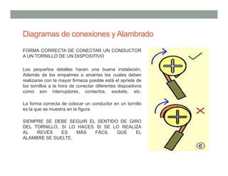 Diagramas de conexiones yAlambrado
FORMA CORRECTA DE CONECTAR UN CONDUCTOR
A UN TORNILLO DE UN DISPOSITIVO
Los pequeños detalles hacen una buena instalación.
Además de los empalmes o amarres los cuales deben
realizarse con la mayor firmeza posible está el apriete de
los tornillos a la hora de conectar diferentes dispositivos
como son interruptores, contactos, sockets, etc.
La forma correcta de colocar un conductor en un tornillo
es la que se muestra en la figura.
SIEMPRE SE DEBE SEGUIR EL SENTIDO DE GIRO
DEL TORNILLO, SI LO HACES SI SE LO REALIZA
AL REVÉS ES MÁS FÁCIL QUE EL
ALAMBRE SE SUELTE.
 