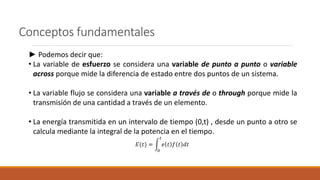 Conceptos fundamentales
► Podemos decir que:
• La variable de esfuerzo se considera una variable de punto a punto o variable
across porque mide la diferencia de estado entre dos puntos de un sistema.
• La variable flujo se considera una variable a través de o through porque mide la
transmisión de una cantidad a través de un elemento.
• La energía transmitida en un intervalo de tiempo (0,t) , desde un punto a otro se
calcula mediante la integral de la potencia en el tiempo.
𝐸(𝑡) =
0
𝑡
𝑒 𝑡 𝑓 𝑡 𝑑𝑡
 