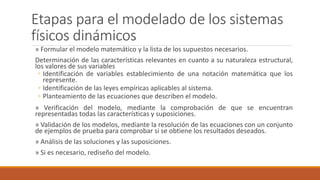 Etapas para el modelado de los sistemas
físicos dinámicos
» Formular el modelo matemático y la lista de los supuestos necesarios.
Determinación de las características relevantes en cuanto a su naturaleza estructural,
los valores de sus variables
◦ Identificación de variables establecimiento de una notación matemática que los
represente.
◦ Identificación de las leyes empíricas aplicables al sistema.
◦ Planteamiento de las ecuaciones que describen el modelo.
» Verificación del modelo, mediante la comprobación de que se encuentran
representadas todas las características y suposiciones.
» Validación de los modelos, mediante la resolución de las ecuaciones con un conjunto
de ejemplos de prueba para comprobar si se obtiene los resultados deseados.
» Análisis de las soluciones y las suposiciones.
» Si es necesario, rediseño del modelo.
 