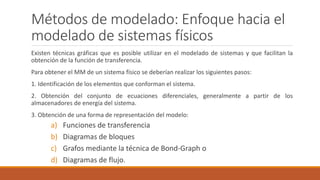 Métodos de modelado: Enfoque hacia el
modelado de sistemas físicos
Existen técnicas gráficas que es posible utilizar en el modelado de sistemas y que facilitan la
obtención de la función de transferencia.
Para obtener el MM de un sistema físico se deberían realizar los siguientes pasos:
1. Identificación de los elementos que conforman el sistema.
2. Obtención del conjunto de ecuaciones diferenciales, generalmente a partir de los
almacenadores de energía del sistema.
3. Obtención de una forma de representación del modelo:
a) Funciones de transferencia
b) Diagramas de bloques
c) Grafos mediante la técnica de Bond-Graph o
d) Diagramas de flujo.
 