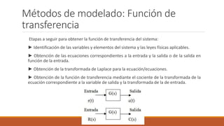 Métodos de modelado: Función de
transferencia
Etapas a seguir para obtener la función de transferencia del sistema:
► Identificación de las variables y elementos del sistema y las leyes físicas aplicables.
► Obtención de las ecuaciones correspondientes a la entrada y la salida o de la salida en
función de la entrada.
► Obtención de la transformada de Laplace para la ecuación/ecuaciones.
► Obtención de la función de transferencia mediante el cociente de la transformada de la
ecuación correspondiente a la variable de salida y la transformada de la de entrada.
 