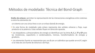 Métodos de modelado: Técnica del Bond-Graph
Grafos de enlaces: permiten la representación de las interacciones energéticas entre sistemas
o entre los elementos de
un sistema con una única línea o con un enlace (bond) de energía.
 En esta forma de modelado cada enlace representa dos señales esfuerzo y flujo, cuyo
producto es la potencia. Estas señales fluyen en dirección opuesta.
 Los disipadores y almacenadores de energía se identifican por las letras R, C, I, TF y GY para
las resistencias, capacitores o condensadores, inercias, transformadores de energía y
giradores.
 Los elementos fuente se representan por una S con un subíndice que puede ser e ó f, según
si se trata de una fuente de esfuerzo o de flujo.
 