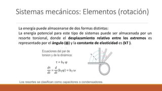 Sistemas mecánicos: Elementos (rotación)
La energía puede almacenarse de dos formas distintas:
La energía potencial para este tipo de sistemas puede ser almacenada por un
resorte torsional, donde el desplazamiento relativo entre los extremos es
representado por el ángulo (φ) y la constante de elasticidad es (kT ).
Los resortes se clasifican como capacitores o condensadores.
 