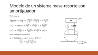 Modelo de un sistema masa-resorte con
amortiguador
𝐹 = 𝑚. 𝑎
𝑘 𝑦 𝑡 − 𝑥 𝑡 + 𝑏
𝑑𝑦 𝑡
𝑑𝑡
−
𝑑𝑥 𝑡
𝑑𝑡
= 𝑀
𝑑2𝑥 𝑡
𝑑𝑡2
𝑘𝑦 𝑡 − 𝑘𝑥 𝑡 + 𝑏
𝑑𝑦 𝑡
𝑑𝑡
− 𝑏
𝑑𝑥 𝑡
𝑑𝑡
= 𝑀
𝑑2𝑥 𝑡
𝑑𝑡2
𝑘𝑦 𝑡 + 𝑏
𝑑𝑦 𝑡
𝑑𝑡
= 𝑀
𝑑2𝑥 𝑡
𝑑𝑡2 + 𝑏
𝑑𝑥 𝑡
𝑑𝑡
+ 𝑘𝑥 𝑡
Aplicando transformadas
𝑘 + 𝑏𝑠 𝑌(𝑠) = (𝑀𝑠2 + 𝑏𝑠 + 𝑘)𝑋 𝑠
𝑋 𝑠
𝑌 𝑠
=
𝑘 + 𝑏𝑠
𝑀𝑠2 + 𝑏𝑠 + 𝑘
 