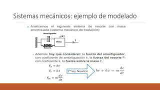 Sistemas mecánicos: ejemplo de modelado
 