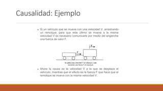 Causalidad: Ejemplo
 