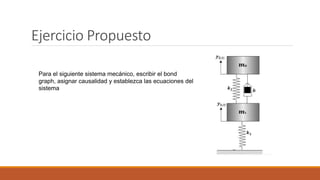 Ejercicio Propuesto
Para el siguiente sistema mecánico, escribir el bond
graph, asignar causalidad y establezca las ecuaciones del
sistema
 