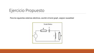 Ejercicio Propuesto
Para los siguientes sistemas eléctricos, escribir el bond graph, asignar causalidad
 