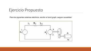 Ejercicio Propuesto
Para los siguientes sistemas eléctricos, escribir el bond graph, asignar causalidad
 