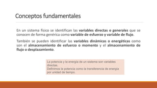 Conceptos fundamentales
En un sistema físico se identifican las variables directas o generales que se
conocen de forma genérica como variable de esfuerzo y variable de flujo.
También se pueden identificar las variables dinámicas o energéticas como
son el almacenamiento de esfuerzo o momento y el almacenamiento de
flujo o desplazamiento.
La potencia y la energía de un sistema son variables
directas.
Definimos la potencia como la transferencia de energía
por unidad de tiempo.
 