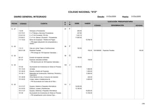 198
COLEGIO NACIONAL "XYZ"
DIARIO GENERAL INTEGRADO Desde: 01/Dic/2005 Hasta: 31/Dic/2005
FECHA CÓDIGO CUENTA
T
M
A
S
DEBE HABER
EJECUCIÓN PRESUPUESTARIA
DENOMINACIÓNCÓDIGO DEVENG.
12 - 27 97 F
112.05 Anticipos a Proveedores 200.00
213.73.01 C x P Bienes y Servicios Proveedores 237.60
213.81.03 C x P IVA Proveedor 70% Bs. 1,532.16
213.84.01 C x P Inv. Bienes L/Duración - Proveedores 17,820.00
111.15.02 Banco de Guayaquil - Rotativa de Pagos 19,789.76
-- P/R pagos adquisición de computadores y
rótulos --
12 - 28 98 F
113.13 Ctas por cobrar Tasas y Contribuciones 150.00
623.01.06 1301060000Especies Fiscales Especies Fiscales 150.00150.00
-- P/R entrega de 100 Especies Valoradas --
12 - 28 99 O
921.07 Emisión de especies valoradas 150.00
911.07 Especies valoradas emitidas 150.00
-- P/R disminución de 100 Especies Valoradas --
12 - 29 100 J
151.92 Acumulación de Inversiones en Obras en Proceso 13,180.00
151.15.03 Jornales 1,560.00
151.36.05 Estudio y Diseño de Proyectos 1,500.00
151.38.11 Materiales de Construcción, Eléctricos, Plomería y
Carpintería
5,380.00
151.38.99 Otros Bienes de Uso y Consumo de Inversión 240.00
151.54.02 Líneas, redes e Instalaciones de 4,500.00
-- P/R Acumulación de Costos de la Obra --
12 - 29 101 J
141.01.07 Equipos, Sistema y Paquetes Informáticos 18,000.00
141.03.02 Edificios, Locales y Residencias 13,180.00
151.41.07 Equipos, Sistemas y Paquetes Informáticos 18,000.00
151.92 Acumulación de Inversiones en Obras en Proceso 13,180.00
-- P/R reclasificación como Activos Fijos --
 