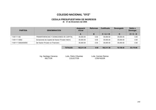 240
COLEGIO NACIONAL "XYZ"
CEDULA PRESUPUESTARIA DE INGRESOS
Al 31 de Diciembre del 2005
PARTIDA DENOMINACION
CodificadoAsignació Saldo xReformas Devengado
Inicial Devengar
A B C = A + B D E = C - D
TRANSFERENCIAS Y DONACIONES DE CAPITAL 35,000.00 0.00 35,000.00 35,000.00 0.001140111128
Donaciones de Capital del Sector Privado Interno 35,000.00 0.00 35,000.00 35,000.00 0.00114011112802
Del Sector Privado no Financiero 35,000.00 0.00 35,000.00 35,000.00 0.00114011112802040000
Ing. Santiago Cisneros Lcda. Carmen Ramos
RECTOR CONTADOR
Lcdo. Pedro Cifuentes
COLECTOR
162,311.36TOTALES: 0.00 162,311.36 79,136.30 83,175.06
 