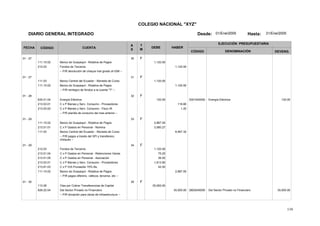116
COLEGIO NACIONAL "XYZ"
DIARIO GENERAL INTEGRADO Desde: 01/Ene/2005 Hasta: 31/Ene/2005
FECHA CÓDIGO CUENTA
T
M
A
S
DEBE HABER
EJECUCIÓN PRESUPUESTARIA
DENOMINACIÓNCÓDIGO DEVENG.
01 - 27 30 F
111.15.02 Banco de Guayaquil - Rotativa de Pagos 1,120.00
212.03 Fondos de Terceros 1,120.00
-- P/R devolución de cheque mal girado al IGM --
01 - 27 31 F
111.03 Banco Central del Ecuador - Moneda de Curso 1,120.00
111.15.02 Banco de Guayaquil - Rotativa de Pagos 1,120.00
-- P/R reintegro de fondos a la cuenta "T" --
01 - 28 32 F
634.01.04 5301040000Energía Eléctrica Energía Eléctrica 120.00120.00
213.53.01 C x P Bienes y Serv. Consumo - Proveedores 118.80
213.53.02 C x P Bienes y Serv. Consumo - Fisco IR 1.20
-- P/R planilla de consumo del mes anterior --
01 - 29 33 F
111.15.02 Banco de Guayaquil - Rotativa de Pagos 2,887.05
213.51.01 C x P Gastos en Personal - Nómina 3,580.27
111.03 Banco Central del Ecuador - Moneda de Curso 6,467.32
-- P/R pagos a través del SPI y transferenc.
cheques --
01 - 29 34 F
212.03 Fondos de Terceros 1,120.00
213.51.04 C x P Gastos en Personal - Retenciones Varias 75.25
213.51.05 C x P Gastos en Personal - Asociación 36.00
213.53.01 C x P Bienes y Serv. Consumo - Proveedores 1,613.80
213.81.03 C x P IVA Proveedor 70% Bs. 42.00
111.15.02 Banco de Guayaquil - Rotativa de Pagos 2,887.05
-- P/R pagos diferenc. viáticos, terceros, etc --
01 - 30 35 F
113.28 Ctas por Cobrar Transferencias de Capital 35,000.00
626.22.04 2802040000Del Sector Privado no Financiero Del Sector Privado no Financiero 35,000.0035,000.00
-- P/R donación para obras de infraestructura --
 