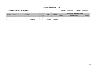 155
COLEGIO NACIONAL "XYZ"
DIARIO GENERAL INTEGRADO Desde: 01/Feb/2005 Hasta: 28/Feb/2005
FECHA CÓDIGO CUENTA
T
M
A
S
DEBE HABER
EJECUCIÓN PRESUPUESTARIA
DENOMINACIÓNCÓDIGO DEVENG.
TOTALES 113,328.13 113,328.13
 